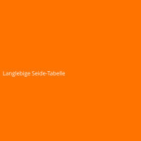Langlebige Seide-Tabelle